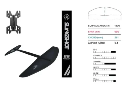 Phantasm Quickstart Wing Foil Package